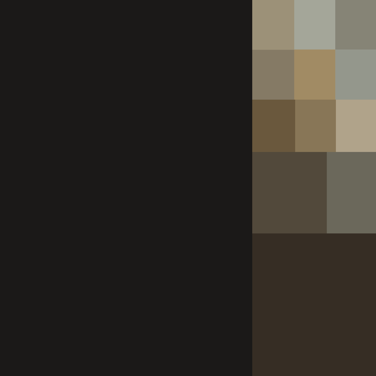 Proportional palette of Venetian Glass Workers