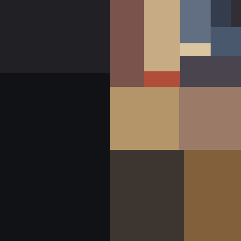 Proportional palette of Girl with a Pearl Earring